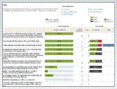 http://www.microsoft.com/visualstudio/_base_v1/images/screenshots/tfs/TFS_Traceability_thumb.png