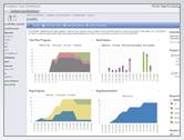 http://www.microsoft.com/visualstudio/_base_v1/images/screenshots/tfs/TFS_RealtimeVisibility_thumb.png